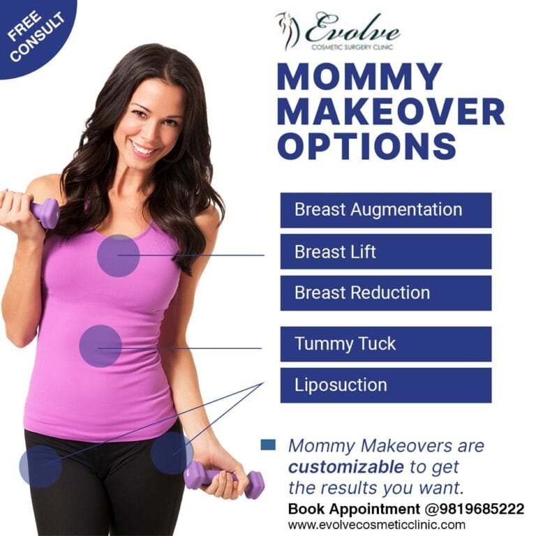 Mommy Makeover Surgery in Mumbai Evolve Cosmetic Clinic
