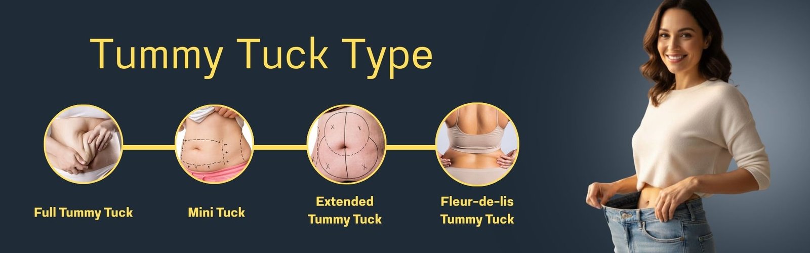 type of tummy tuck surgery in mumbai